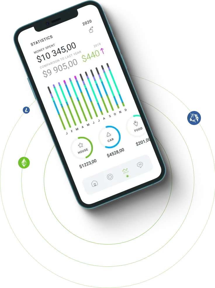 Kexor Lira - Harness the Capabilities of Digital Asset Trading